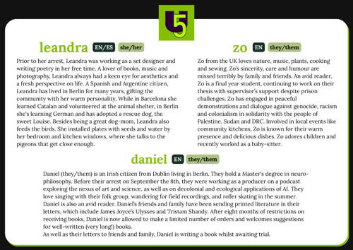 Ulm5 Letter Writing Guide